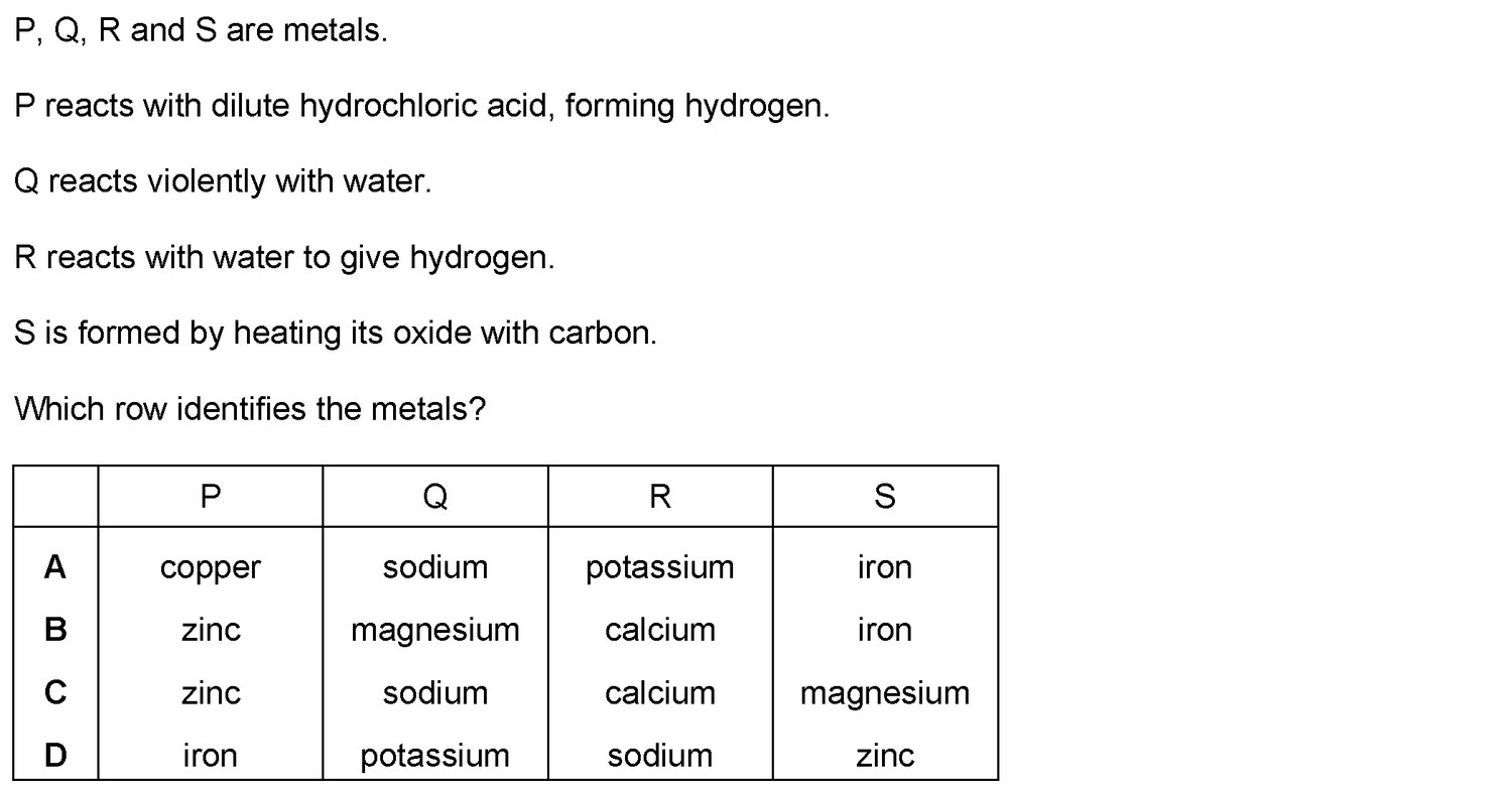 Dr Dabour Hub Academy - figure 7