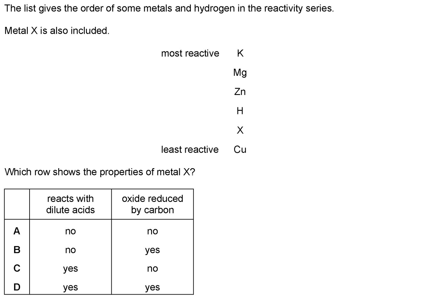 Dr Dabour Hub Academy - figure 8