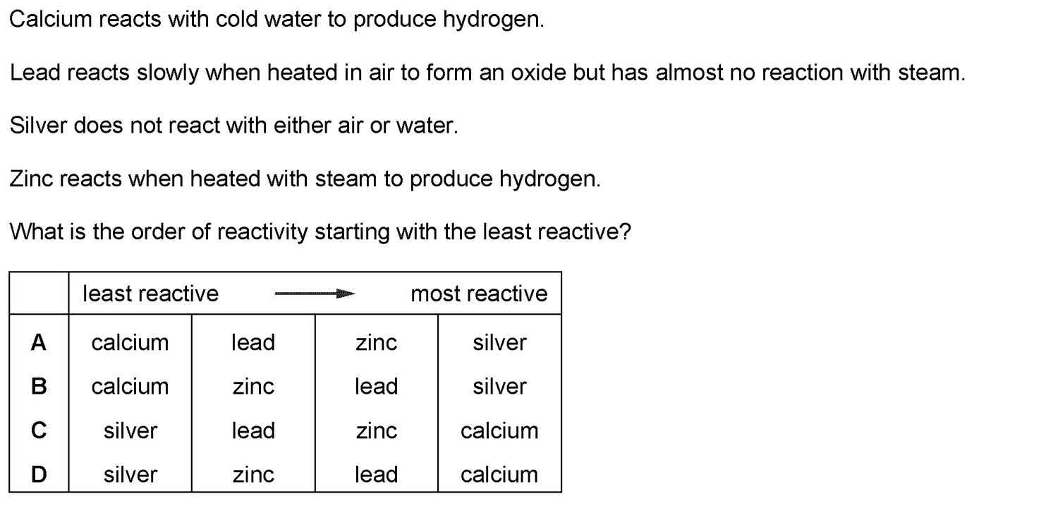 Dr Dabour Hub Academy - figure 11