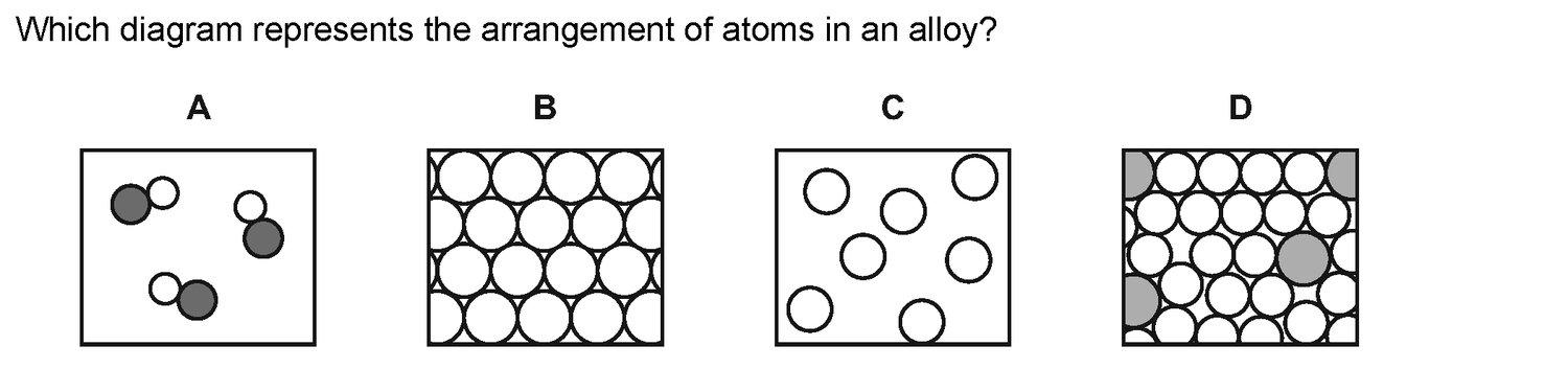 Dr Dabour Hub Academy - figure 5