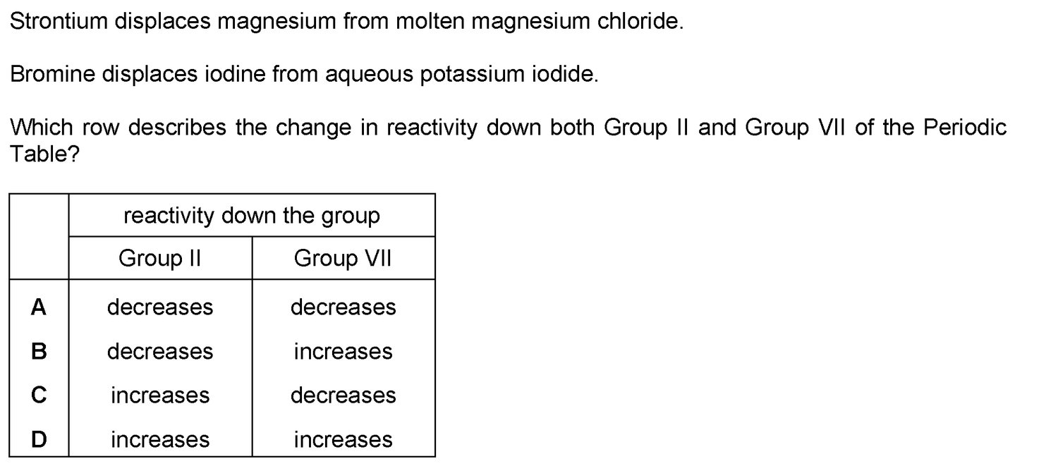 Dr Dabour Hub Science Diagram and Course Material
