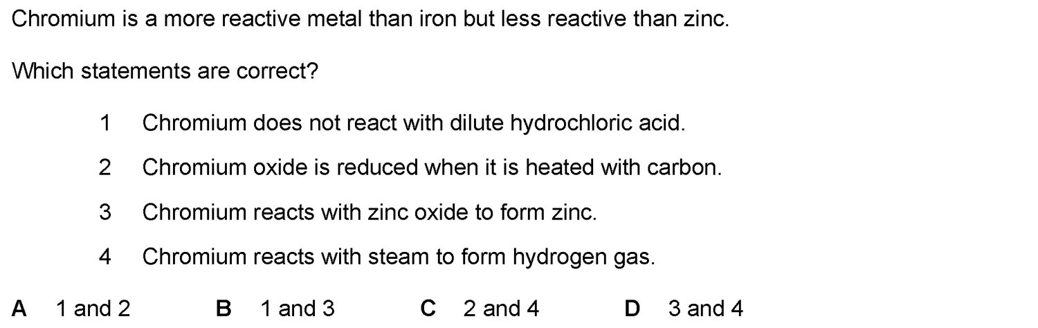 Dr Dabour Hub Academy - figure 2
