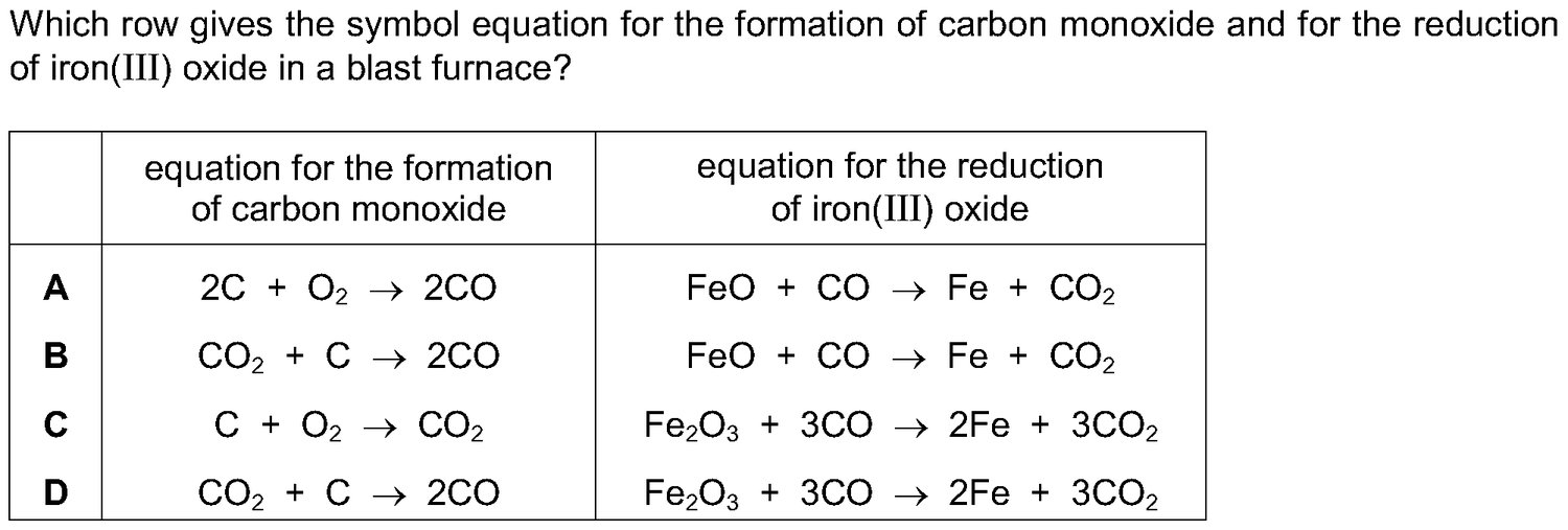 Dr Dabour Hub Science Diagram and Course Material