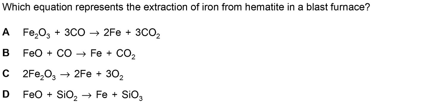 Dr Dabour Hub Academy - figure 5