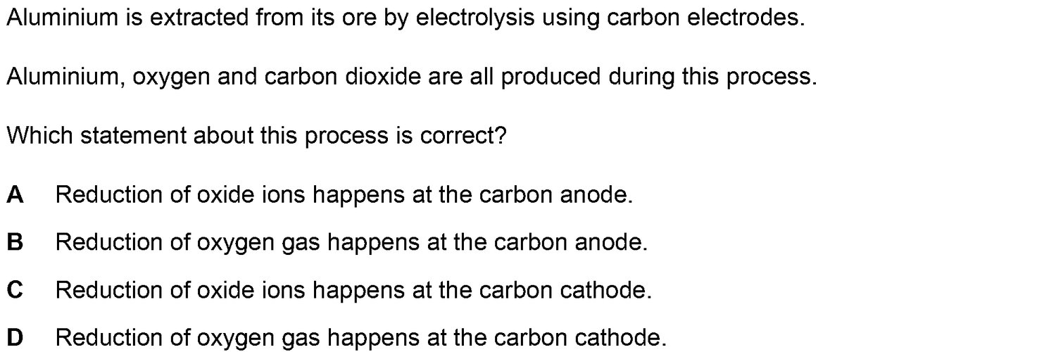 Dr Dabour Hub Academy - figure 6