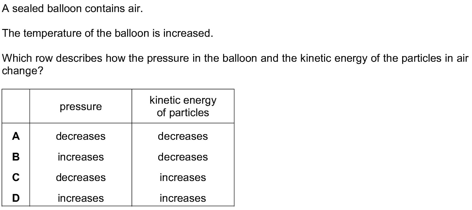 Dr Dabour Hub Academy - figure 5