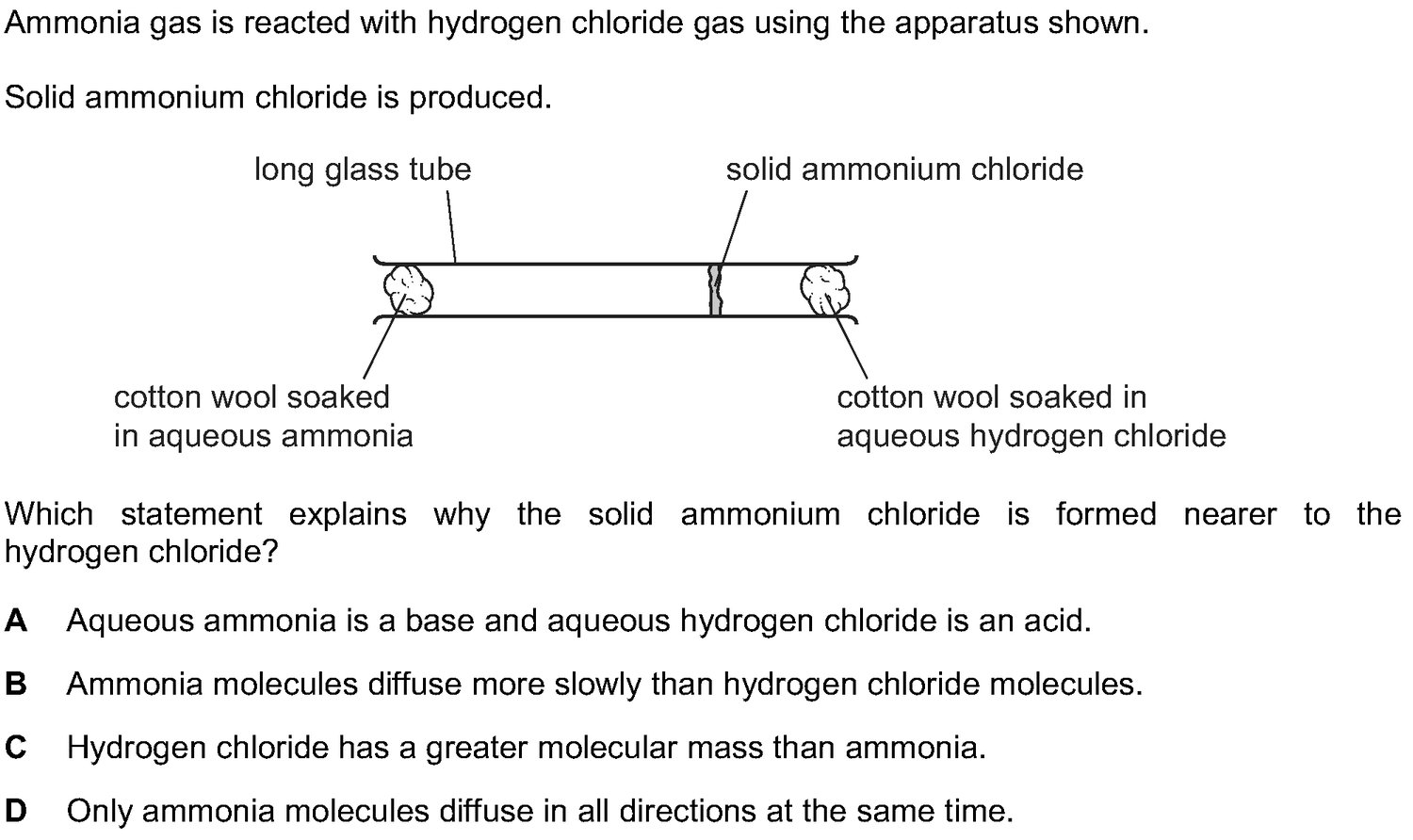 Dr Dabour Hub Academy - figure 6