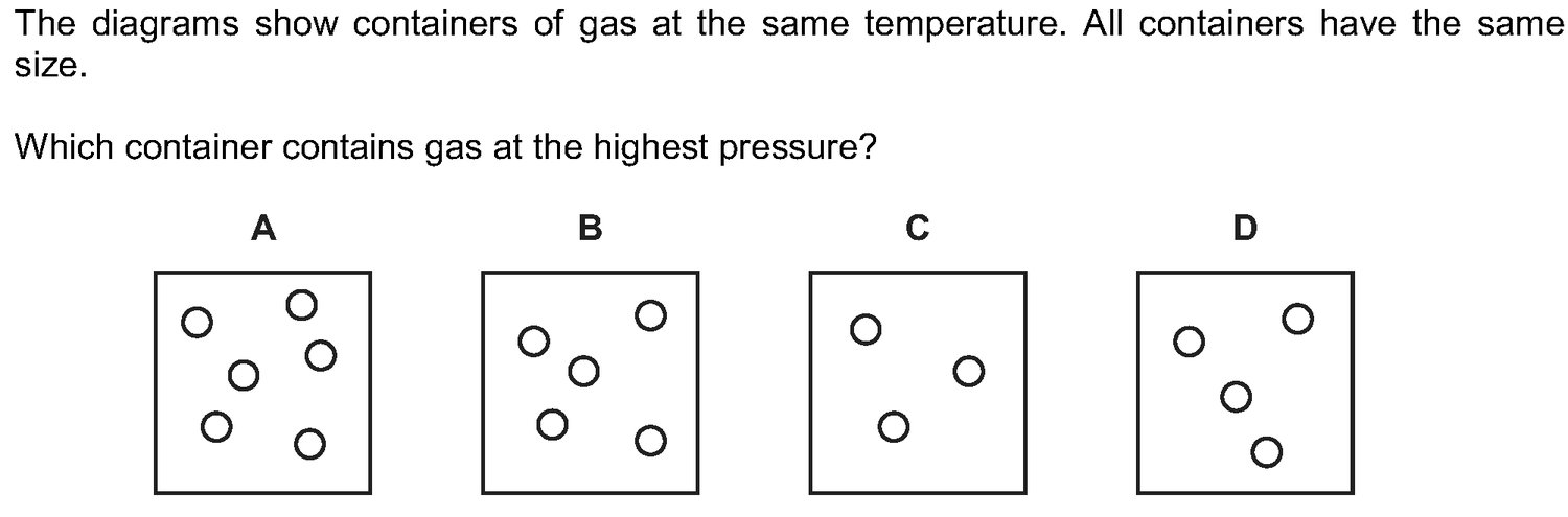 Dr Dabour Hub Academy - figure 1