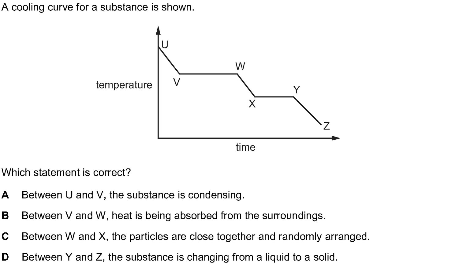 Dr Dabour Hub Academy - figure 3