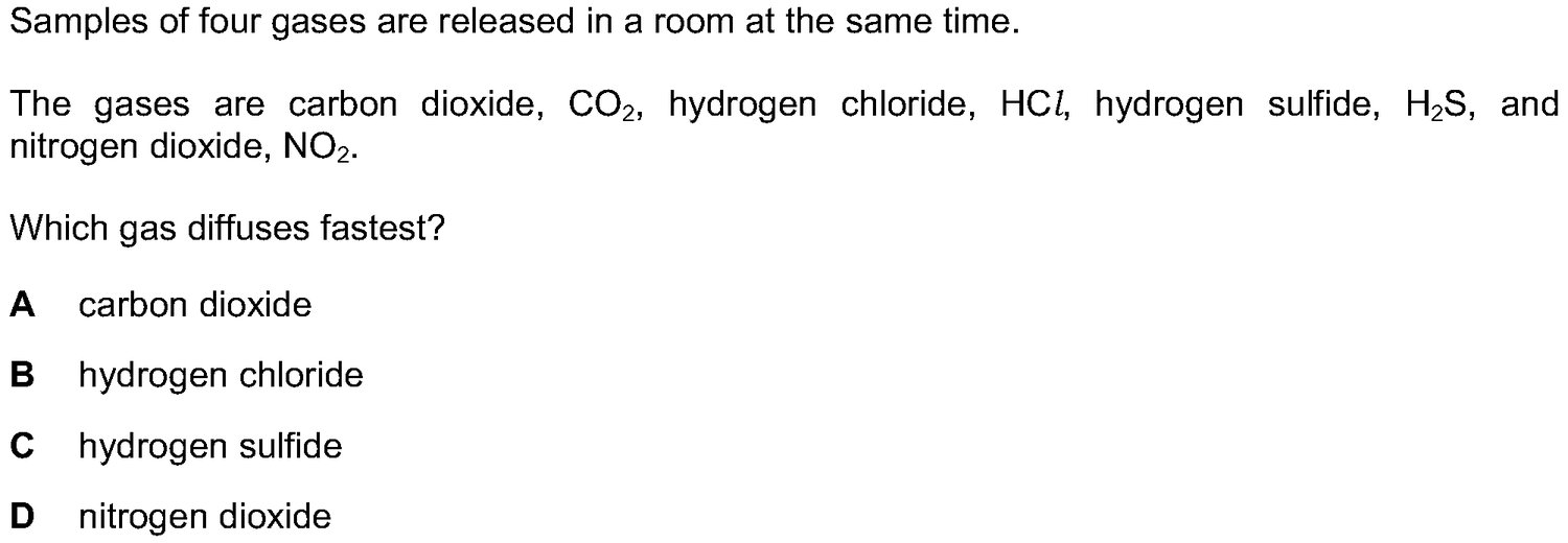 Dr Dabour Hub Academy - figure 4