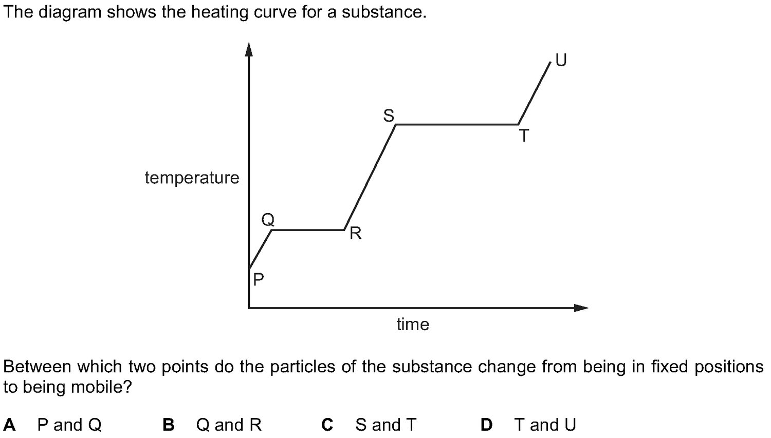 Dr Dabour Hub Science Diagram and Course Material