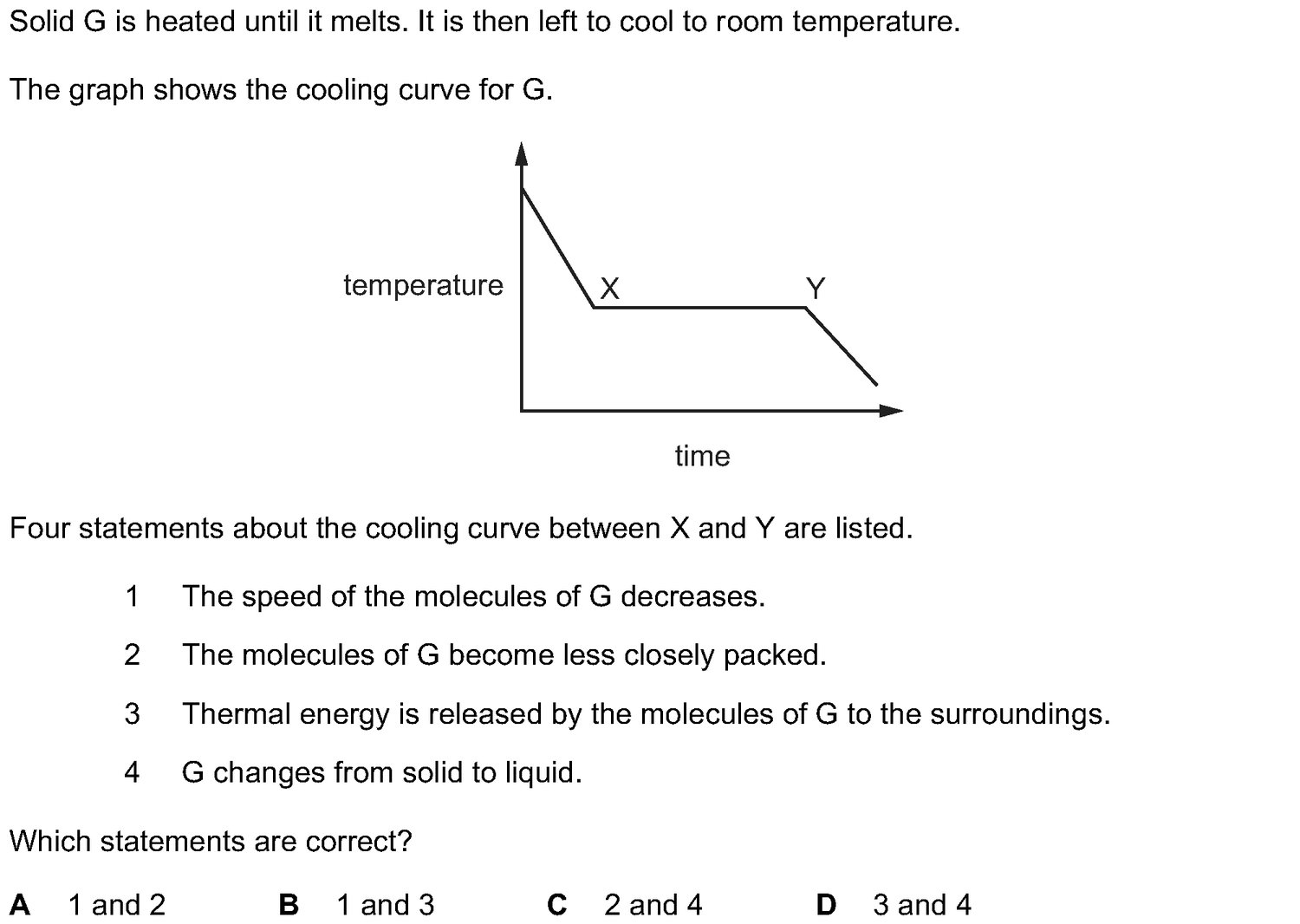 Dr Dabour Hub Science Diagram and Course Material