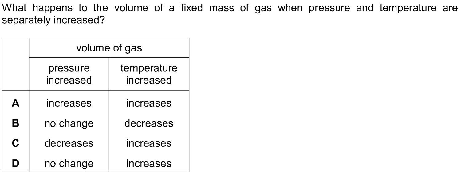 Dr Dabour Hub Science Diagram and Course Material