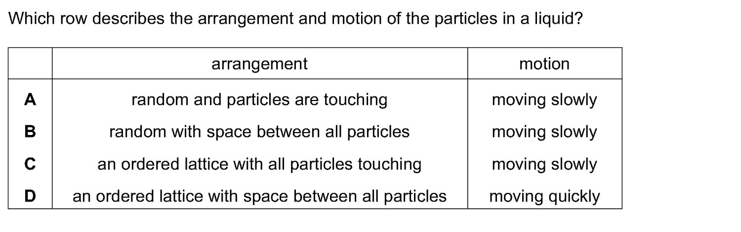 Dr Dabour Hub Science Diagram and Course Material