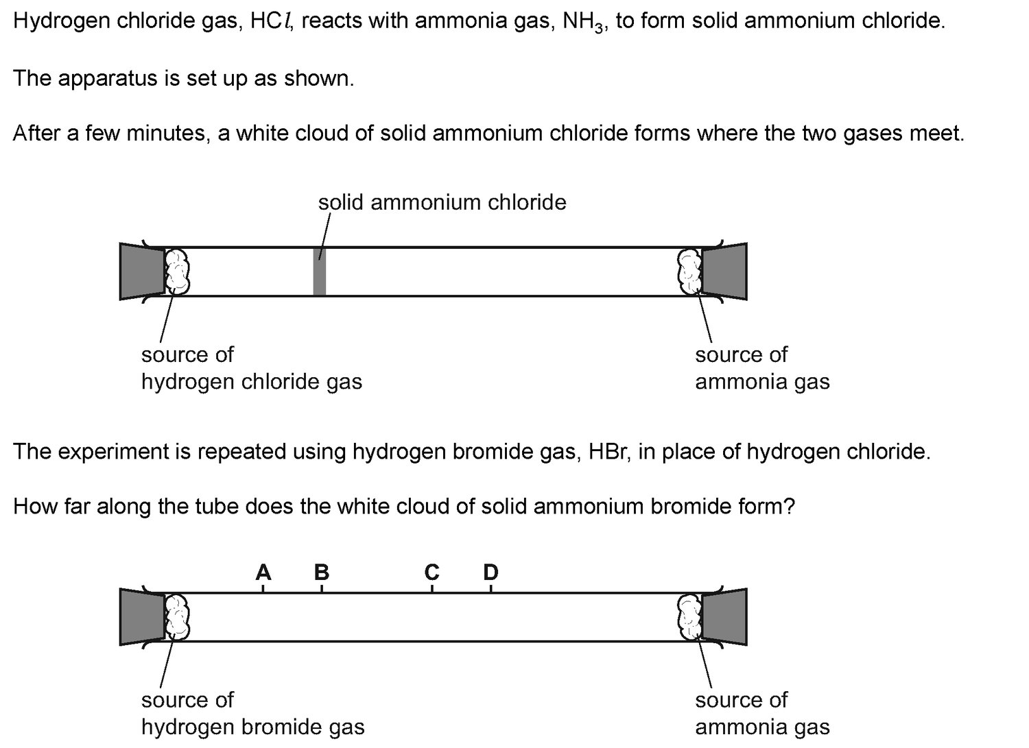 Dr Dabour Hub Science Diagram and Course Material