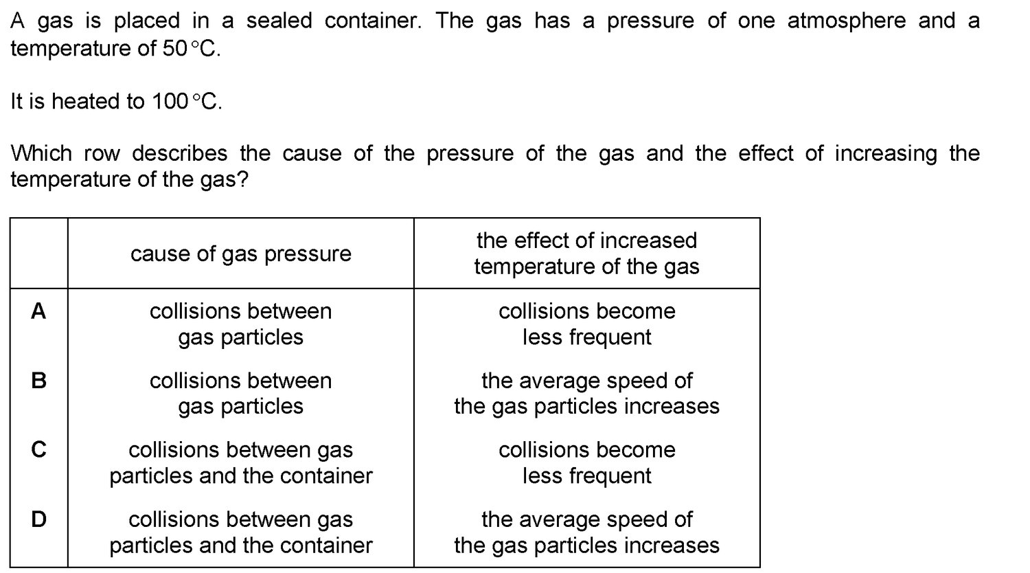 Dr Dabour Hub Academy - figure 5