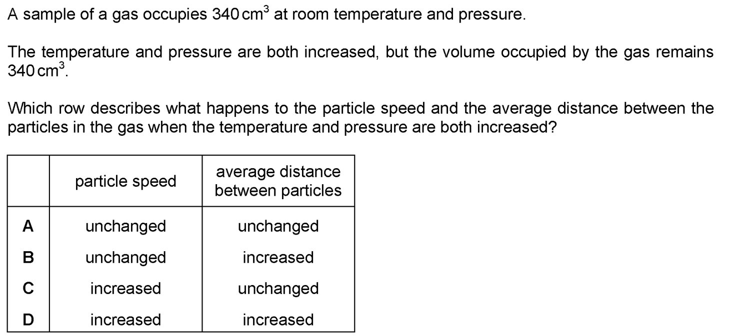 Dr Dabour Hub Science Diagram and Course Material