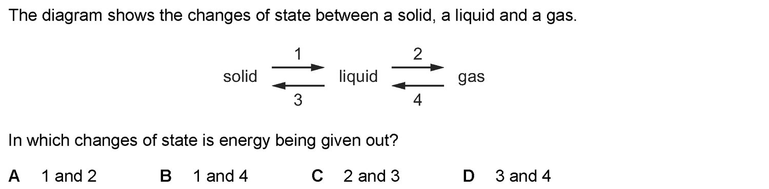 Dr Dabour Hub Science Diagram and Course Material
