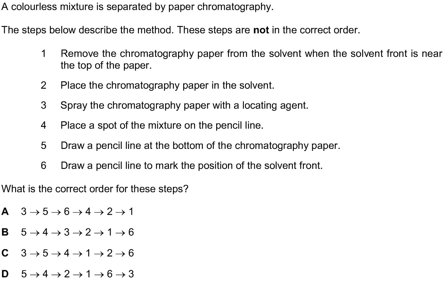 Dr Dabour Hub Science Diagram and Course Material