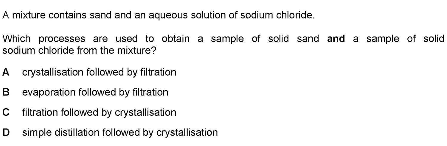 Dr Dabour Hub Academy - figure 1