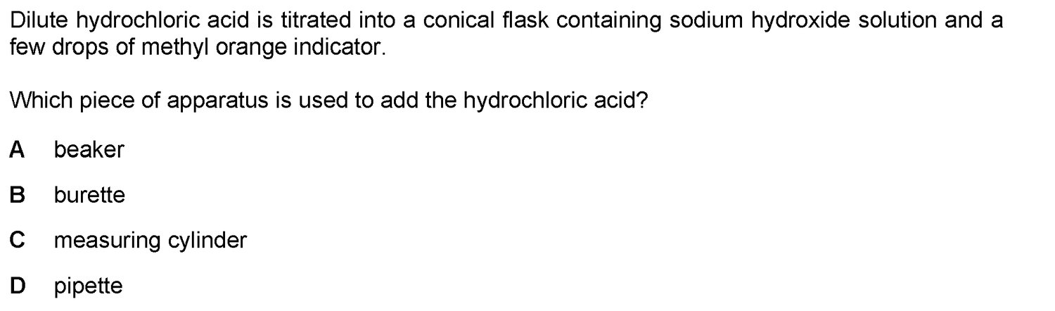 Dr Dabour Hub Academy - figure 5