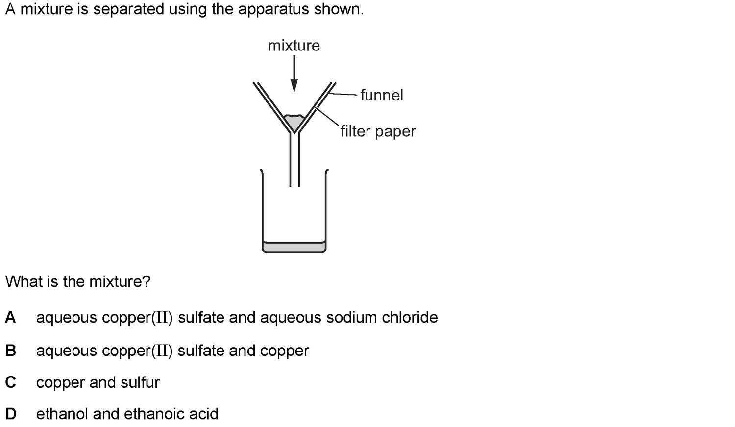 Dr Dabour Hub Science Diagram and Course Material