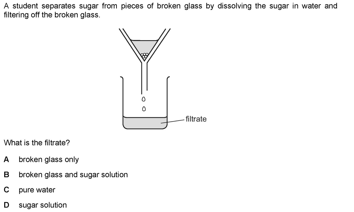 Dr Dabour Hub Science Diagram and Course Material
