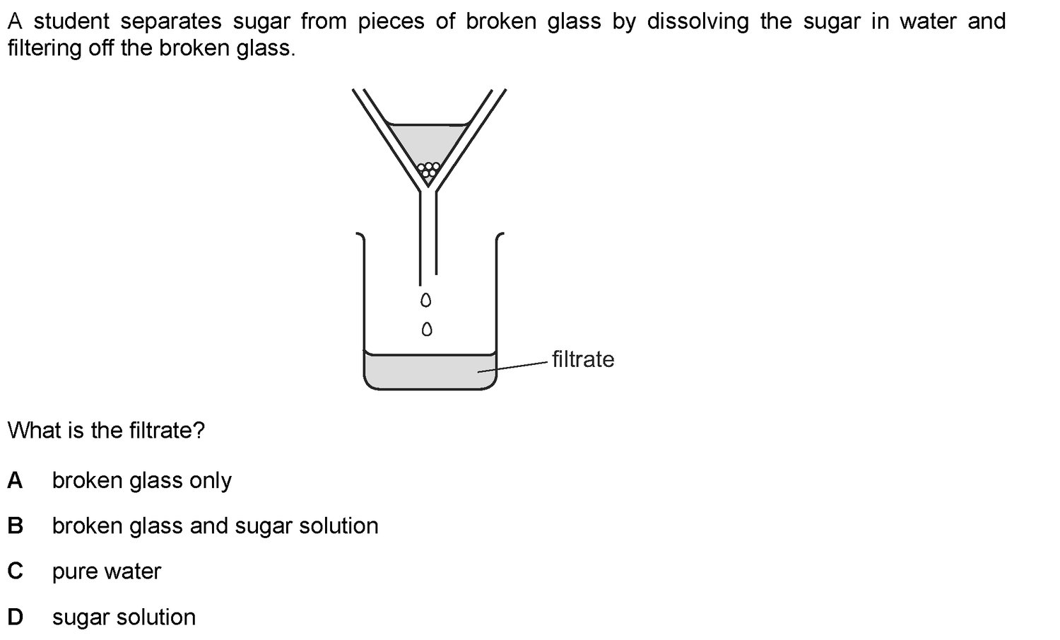 Dr Dabour Hub Academy - figure 6
