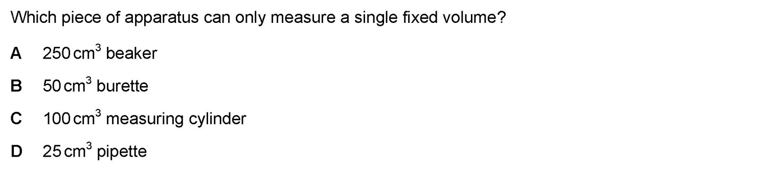 Dr Dabour Hub Academy - figure 4