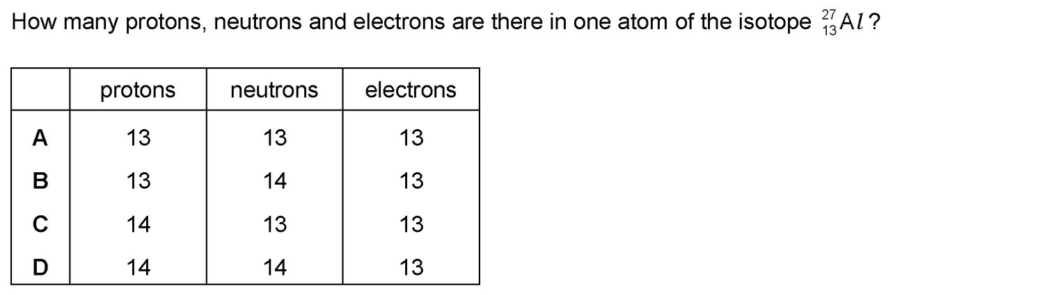 Dr Dabour Hub Academy - figure 5