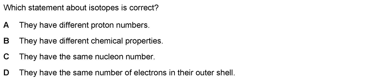 Dr Dabour Hub Academy - figure 1