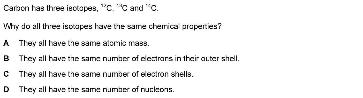 Dr Dabour Hub Academy - figure 4