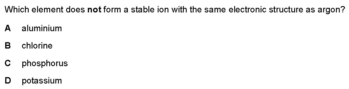 Dr Dabour Hub Academy - figure 1