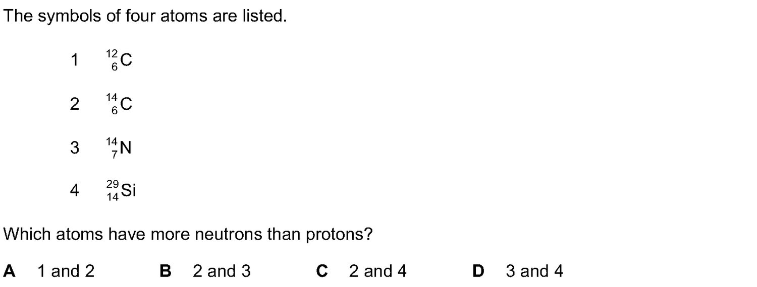 Dr Dabour Hub Academy - figure 2