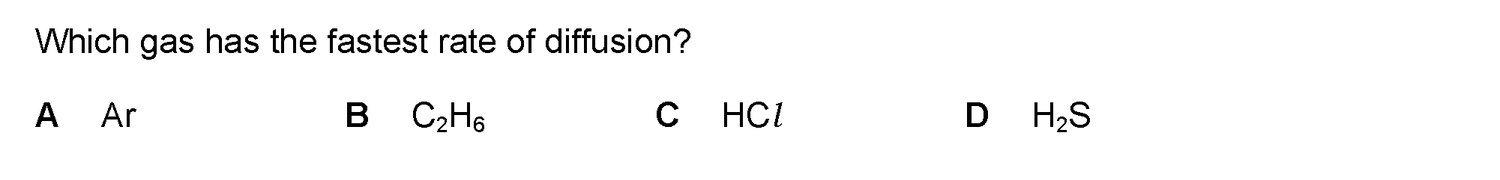 Dr Dabour Hub Academy - figure 2