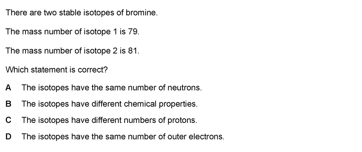 Dr Dabour Hub Academy - figure 3