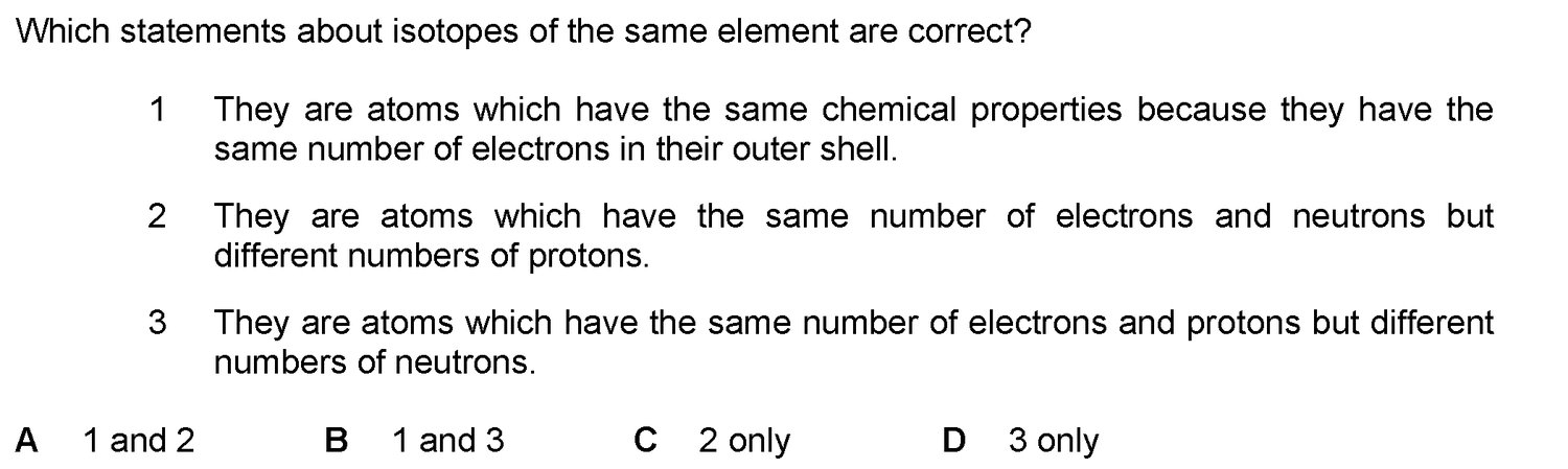 Dr Dabour Hub Academy - figure 4