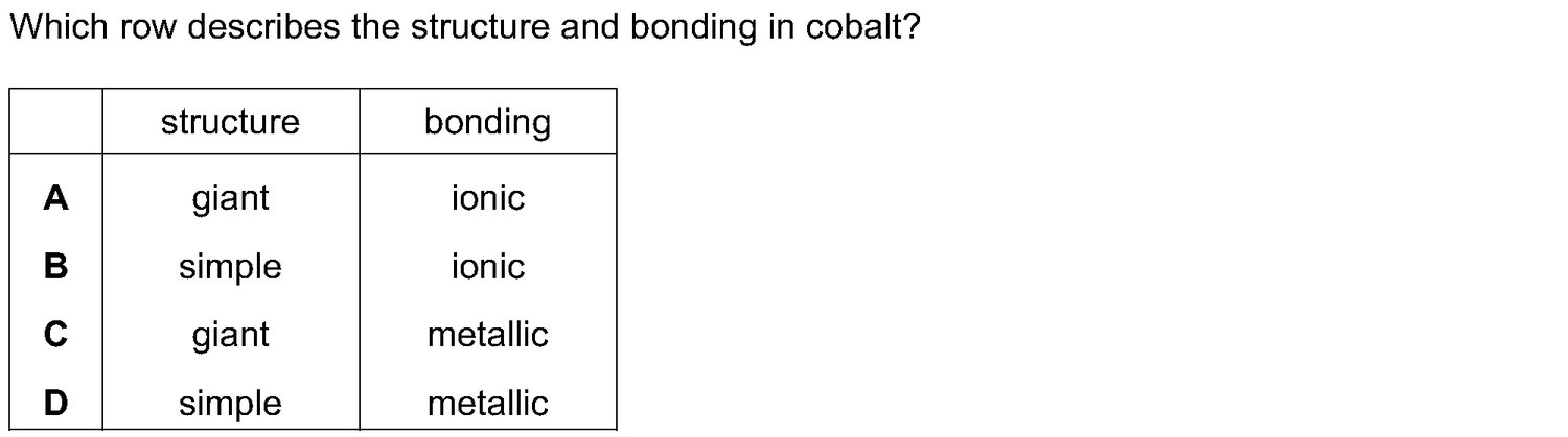 Dr Dabour Hub Science Diagram and Course Material
