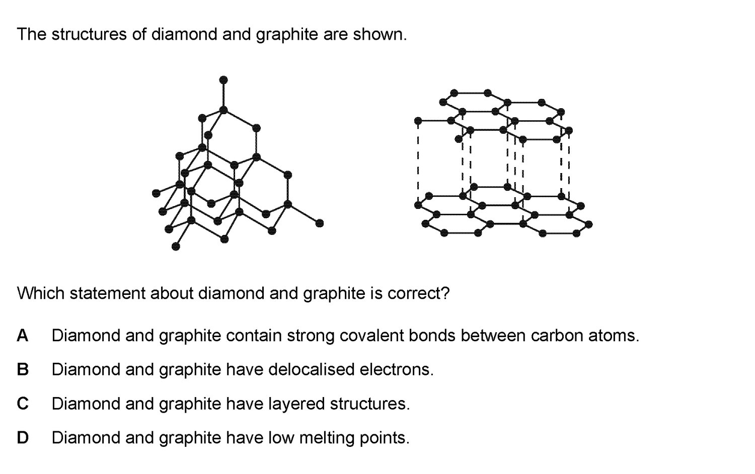 Dr Dabour Hub Academy - figure 3
