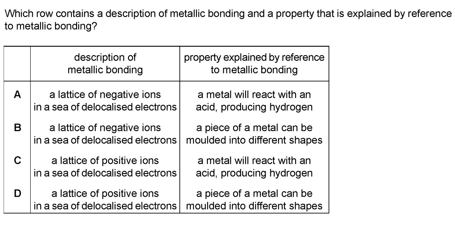 Dr Dabour Hub Academy - figure 4