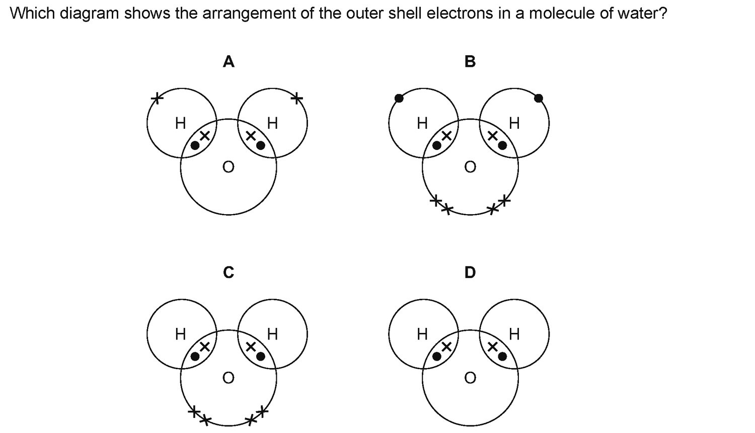 Dr Dabour Hub Academy - figure 5