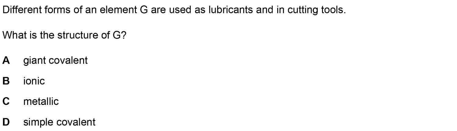Dr Dabour Hub Science Diagram and Course Material