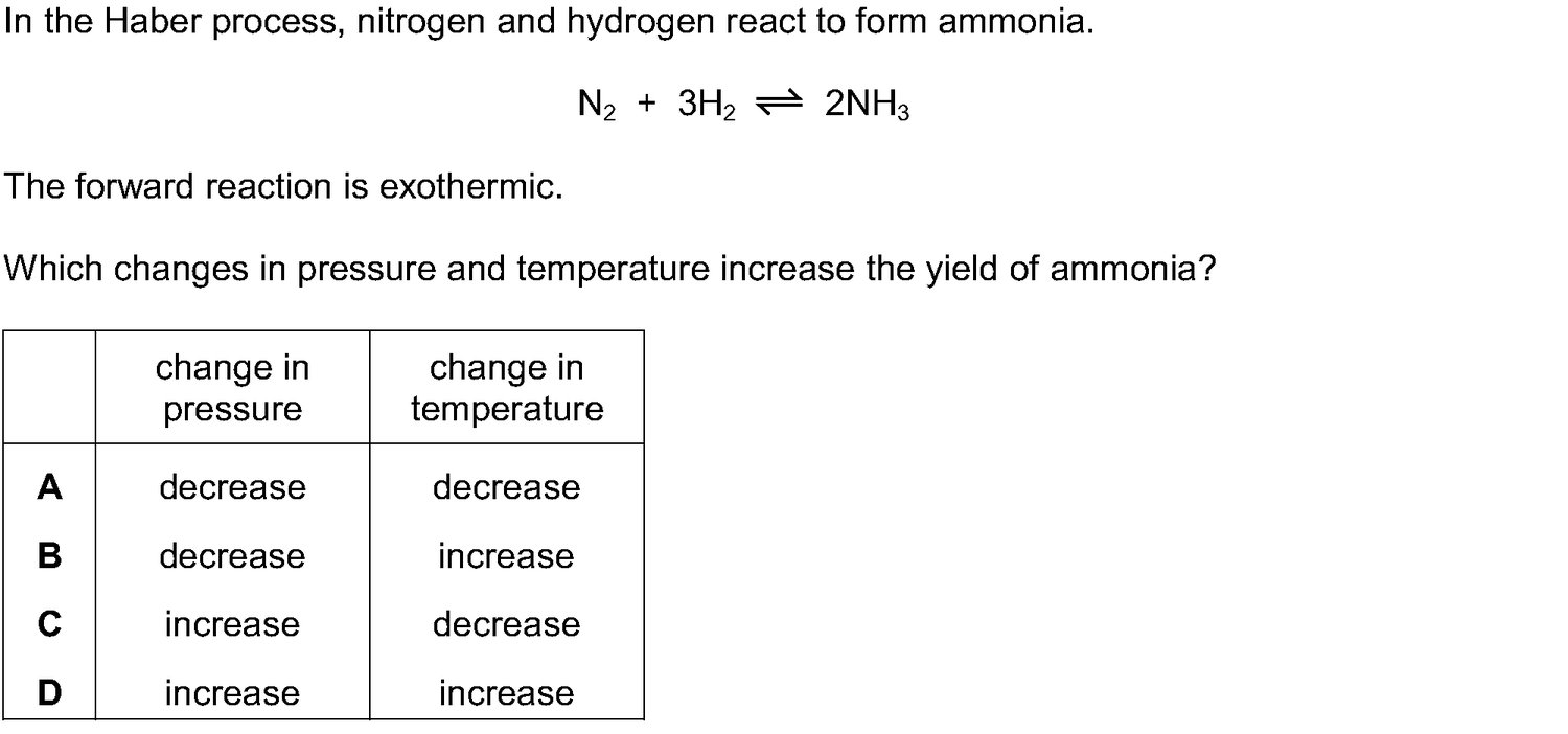 Dr Dabour Hub Science Diagram and Course Material