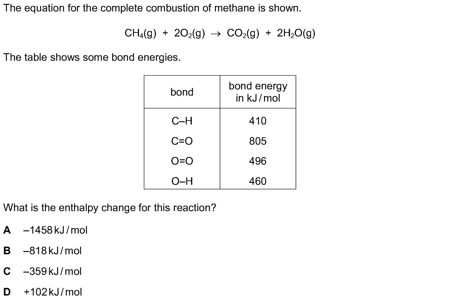Dr Dabour Hub Science Diagram and Course Material