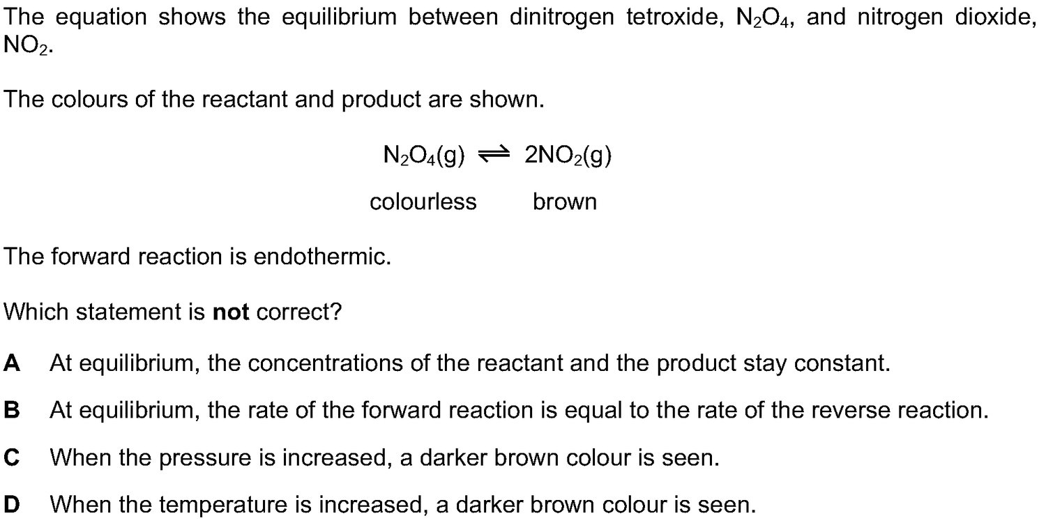 Dr Dabour Hub Academy - figure 5