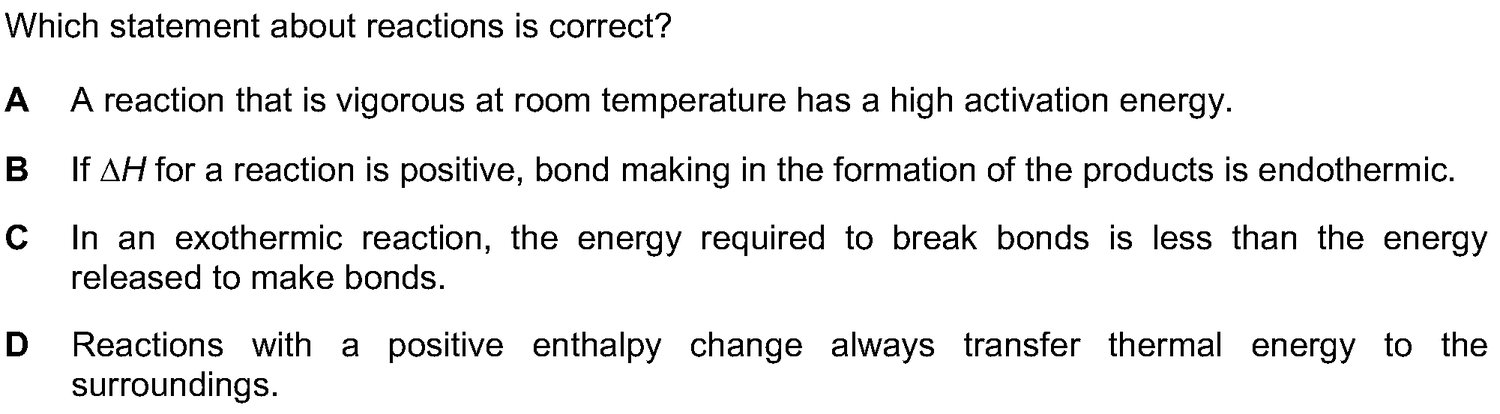 Dr Dabour Hub Academy - figure 4