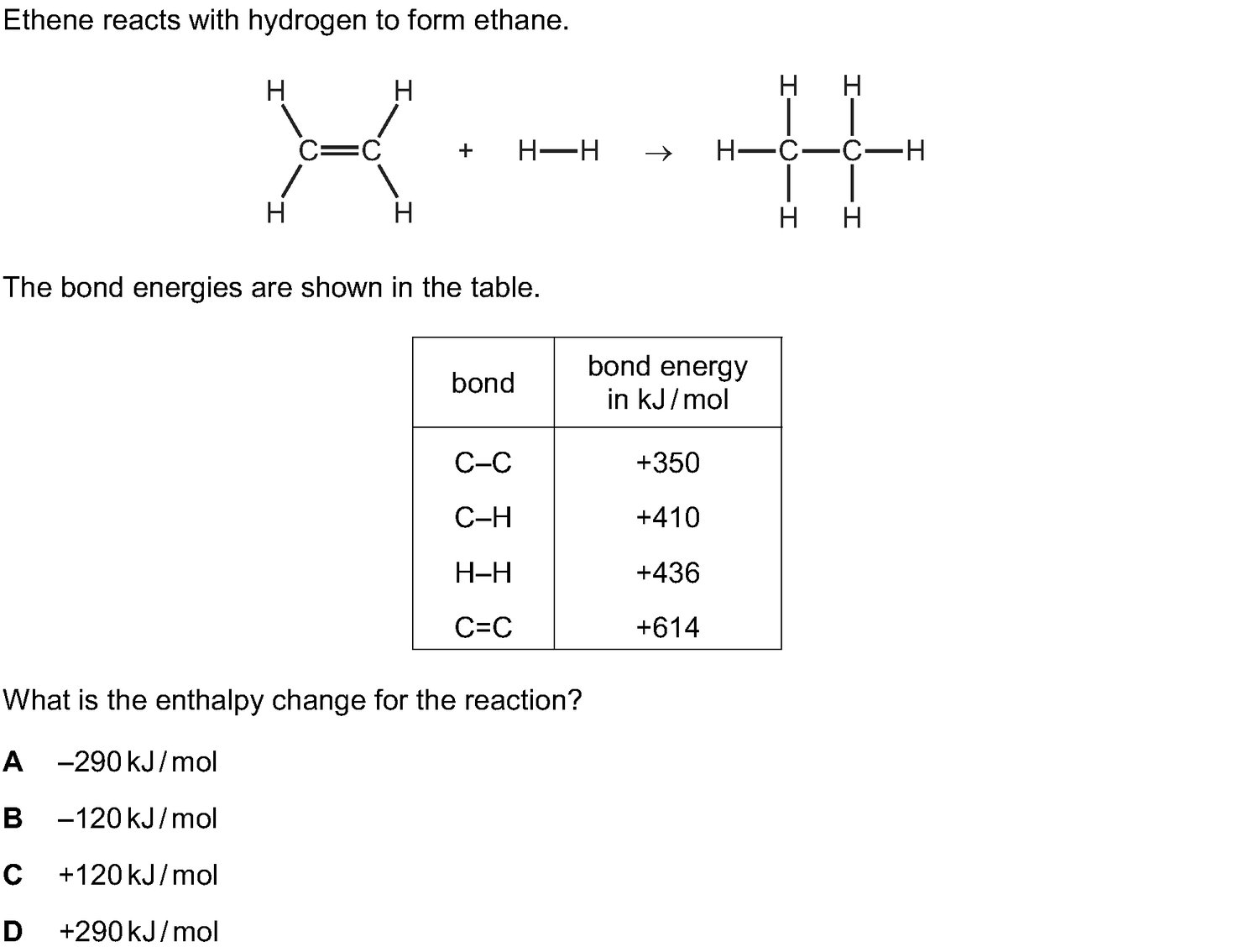 Dr Dabour Hub Academy - figure 5