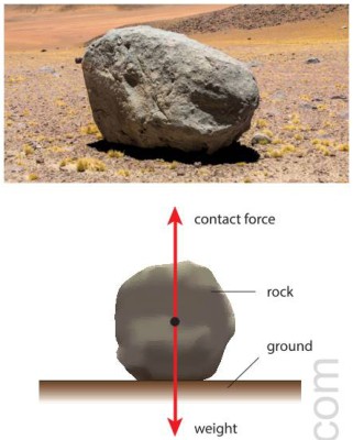 Dr Dabour Hub Academy - figure 1