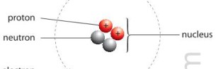 Dr Dabour Hub Academy - figure 1