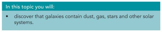 Dr Dabour Hub Academy - figure 1